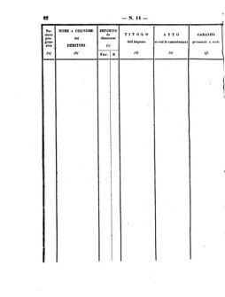 Verordnungsblatt für den Dienstbereich des K.K. Finanzministeriums für die im Reichsrate Vertretenen Königreiche und Länder 18620819 Seite: 4