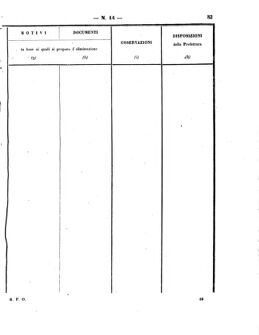 Verordnungsblatt für den Dienstbereich des K.K. Finanzministeriums für die im Reichsrate Vertretenen Königreiche und Länder 18620819 Seite: 5