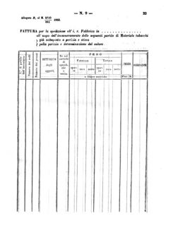 Verordnungsblatt für den Dienstbereich des K.K. Finanzministeriums für die im Reichsrate Vertretenen Königreiche und Länder 18630530 Seite: 7