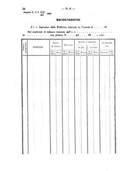 Verordnungsblatt für den Dienstbereich des K.K. Finanzministeriums für die im Reichsrate Vertretenen Königreiche und Länder 18630530 Seite: 8