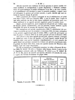 Verordnungsblatt für den Dienstbereich des K.K. Finanzministeriums für die im Reichsrate Vertretenen Königreiche und Länder 18631105 Seite: 2