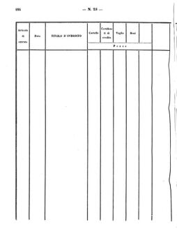 Verordnungsblatt für den Dienstbereich des K.K. Finanzministeriums für die im Reichsrate Vertretenen Königreiche und Länder 18631130 Seite: 102