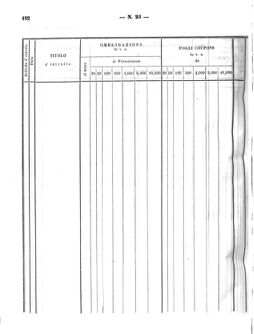 Verordnungsblatt für den Dienstbereich des K.K. Finanzministeriums für die im Reichsrate Vertretenen Königreiche und Länder 18631130 Seite: 110