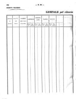 Verordnungsblatt für den Dienstbereich des K.K. Finanzministeriums für die im Reichsrate Vertretenen Königreiche und Länder 18631130 Seite: 114