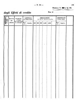 Verordnungsblatt für den Dienstbereich des K.K. Finanzministeriums für die im Reichsrate Vertretenen Königreiche und Länder 18631130 Seite: 117