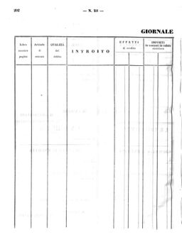 Verordnungsblatt für den Dienstbereich des K.K. Finanzministeriums für die im Reichsrate Vertretenen Königreiche und Länder 18631130 Seite: 120