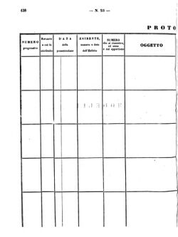 Verordnungsblatt für den Dienstbereich des K.K. Finanzministeriums für die im Reichsrate Vertretenen Königreiche und Länder 18631130 Seite: 56