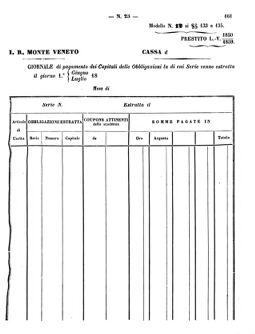 Verordnungsblatt für den Dienstbereich des K.K. Finanzministeriums für die im Reichsrate Vertretenen Königreiche und Länder 18631130 Seite: 79