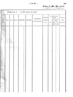 Verordnungsblatt für den Dienstbereich des K.K. Finanzministeriums für die im Reichsrate Vertretenen Königreiche und Länder 18631130 Seite: 87