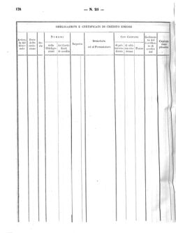 Verordnungsblatt für den Dienstbereich des K.K. Finanzministeriums für die im Reichsrate Vertretenen Königreiche und Länder 18631130 Seite: 96