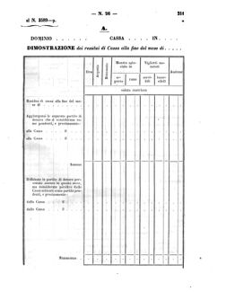 Verordnungsblatt für den Dienstbereich des K.K. Finanzministeriums für die im Reichsrate Vertretenen Königreiche und Länder 18631221 Seite: 3