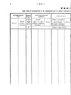 Verordnungsblatt für den Dienstbereich des K.K. Finanzministeriums für die im Reichsrate Vertretenen Königreiche und Länder 18640121 Seite: 2