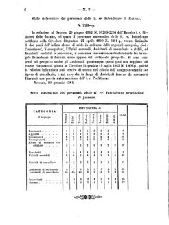 Verordnungsblatt für den Dienstbereich des K.K. Finanzministeriums für die im Reichsrate Vertretenen Königreiche und Länder 18640121 Seite: 4