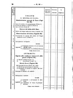 Verordnungsblatt für den Dienstbereich des K.K. Finanzministeriums für die im Reichsrate Vertretenen Königreiche und Länder 18641214 Seite: 4