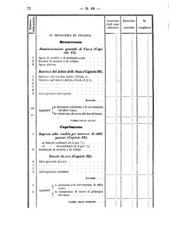 Verordnungsblatt für den Dienstbereich des K.K. Finanzministeriums für die im Reichsrate Vertretenen Königreiche und Länder 18641214 Seite: 6