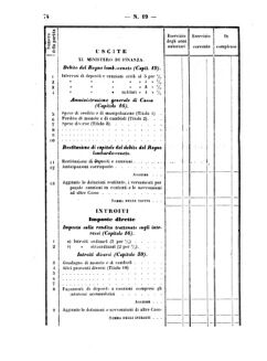 Verordnungsblatt für den Dienstbereich des K.K. Finanzministeriums für die im Reichsrate Vertretenen Königreiche und Länder 18641214 Seite: 8