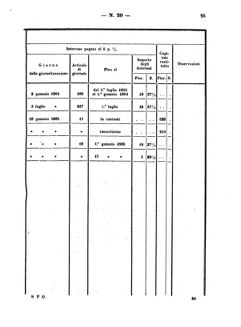 Verordnungsblatt für den Dienstbereich des K.K. Finanzministeriums für die im Reichsrate Vertretenen Königreiche und Länder 18641221 Seite: 17