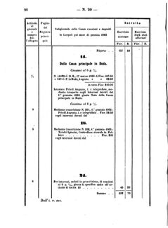 Verordnungsblatt für den Dienstbereich des K.K. Finanzministeriums für die im Reichsrate Vertretenen Königreiche und Länder 18641221 Seite: 20