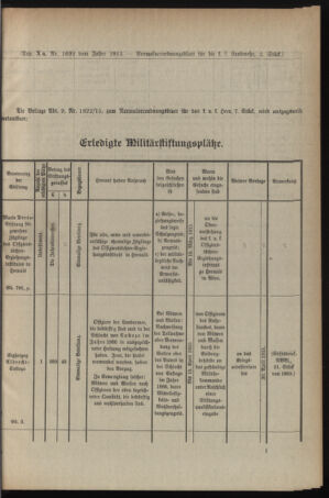 Verordnungsblatt für die k.k. Landwehr. Normalverordnungen 19150306 Seite: 3