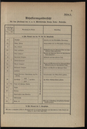 Verordnungsblatt für die k.k. Landwehr. Normalverordnungen 19150313 Seite: 11