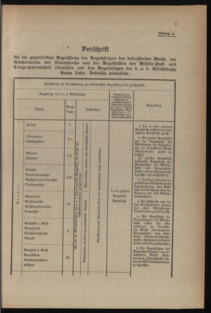 Verordnungsblatt für die k.k. Landwehr. Normalverordnungen 19150313 Seite: 15