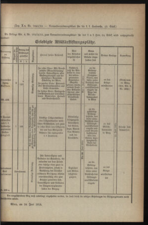 Verordnungsblatt für die k.k. Landwehr. Normalverordnungen 19150621 Seite: 9