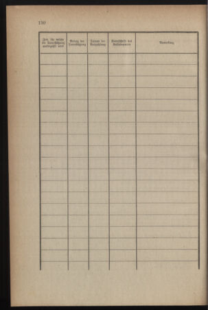 Verordnungsblatt für die k.k. Landwehr. Normalverordnungen 19151002 Seite: 20