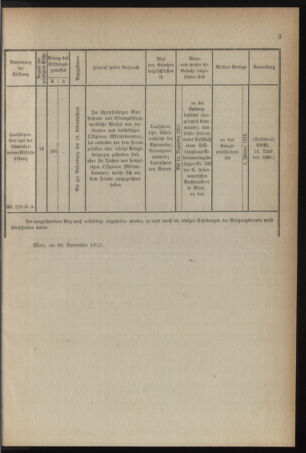 Verordnungsblatt für die k.k. Landwehr. Normalverordnungen 19151211 Seite: 5