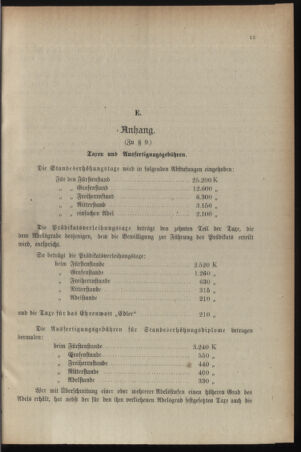 Verordnungsblatt für die k.k. Landwehr. Normalverordnungen 19160129 Seite: 21