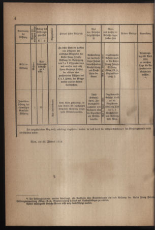 Verordnungsblatt für die k.k. Landwehr. Normalverordnungen 19160205 Seite: 6