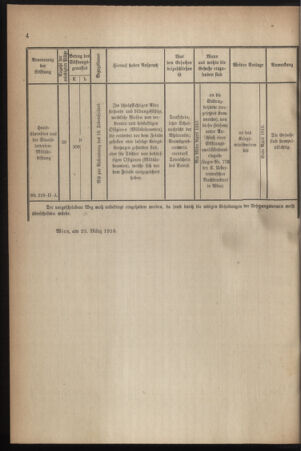 Verordnungsblatt für die k.k. Landwehr. Normalverordnungen 19160401 Seite: 6