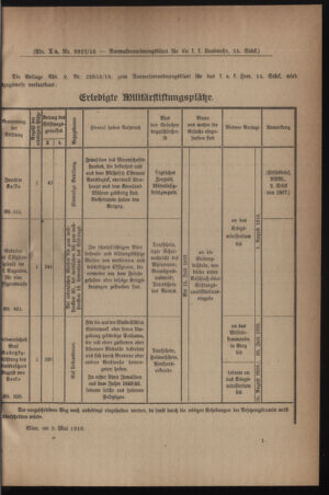 Verordnungsblatt für die k.k. Landwehr. Normalverordnungen 19160520 Seite: 5