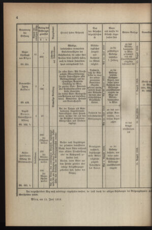 Verordnungsblatt für die k.k. Landwehr. Normalverordnungen 19160624 Seite: 8