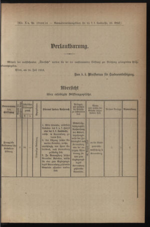 Verordnungsblatt für die k.k. Landwehr. Normalverordnungen 19160729 Seite: 5