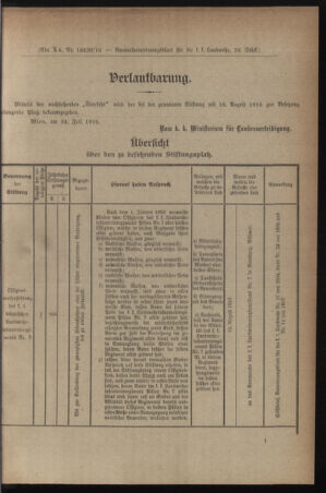 Verordnungsblatt für die k.k. Landwehr. Normalverordnungen 19160729 Seite: 7