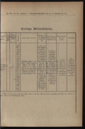 Verordnungsblatt für die k.k. Landwehr. Normalverordnungen 19160805 Seite: 5