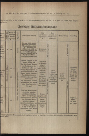 Verordnungsblatt für die k.k. Landwehr. Normalverordnungen 19160812 Seite: 7