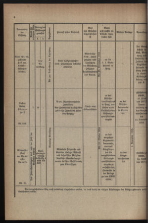 Verordnungsblatt für die k.k. Landwehr. Normalverordnungen 19160930 Seite: 6