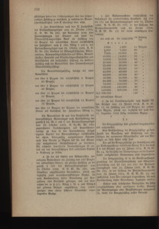 Verordnungsblatt für die k.k. Landwehr. Normalverordnungen 19161014 Seite: 2