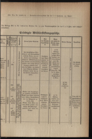 Verordnungsblatt für die k.k. Landwehr. Normalverordnungen 19161118 Seite: 5