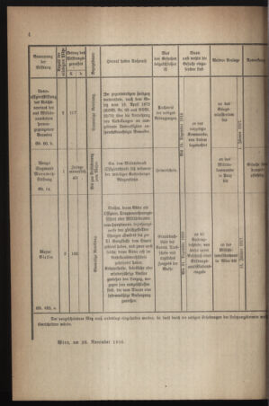 Verordnungsblatt für die k.k. Landwehr. Normalverordnungen 19161209 Seite: 6