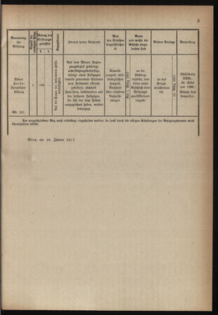 Verordnungsblatt für die k.k. Landwehr. Normalverordnungen 19170203 Seite: 5