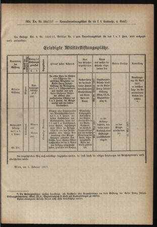 Verordnungsblatt für die k.k. Landwehr. Normalverordnungen 19170210 Seite: 5