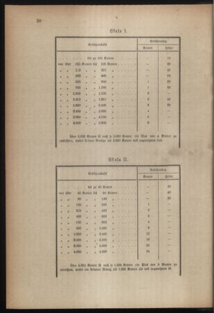 Verordnungsblatt für die k.k. Landwehr. Normalverordnungen 19170217 Seite: 4