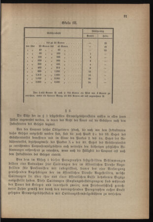 Verordnungsblatt für die k.k. Landwehr. Normalverordnungen 19170217 Seite: 5