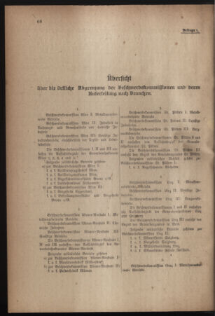 Verordnungsblatt für die k.k. Landwehr. Normalverordnungen 19170324 Seite: 10