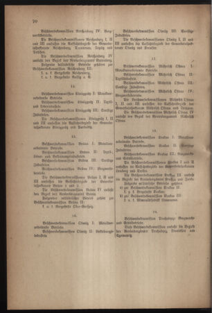 Verordnungsblatt für die k.k. Landwehr. Normalverordnungen 19170324 Seite: 12