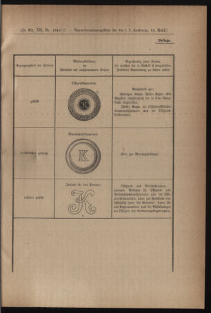 Verordnungsblatt für die k.k. Landwehr. Normalverordnungen 19170331 Seite: 5