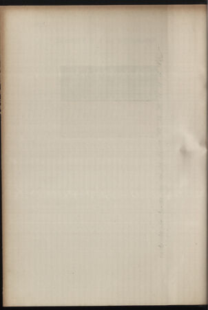 Verordnungsblatt für die k.k. Landwehr. Normalverordnungen 19170404 Seite: 4