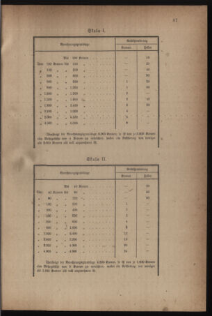 Verordnungsblatt für die k.k. Landwehr. Normalverordnungen 19170407 Seite: 7